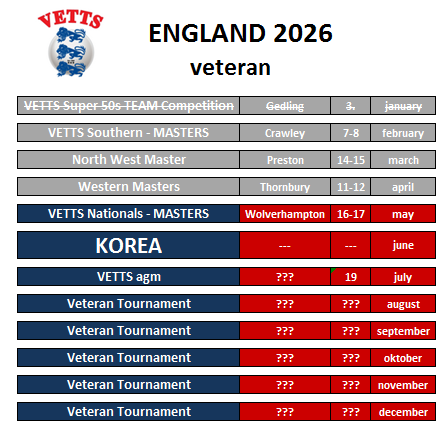 EN - 2026
