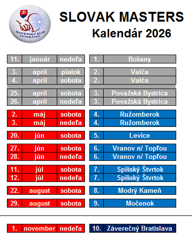 SK - 2026