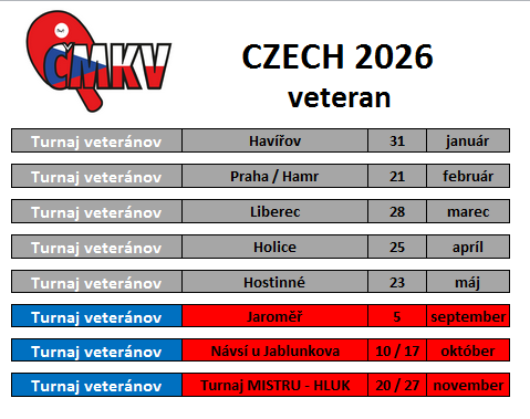 CZ - 20-2026