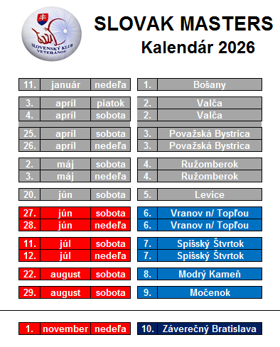 SK - 20-26